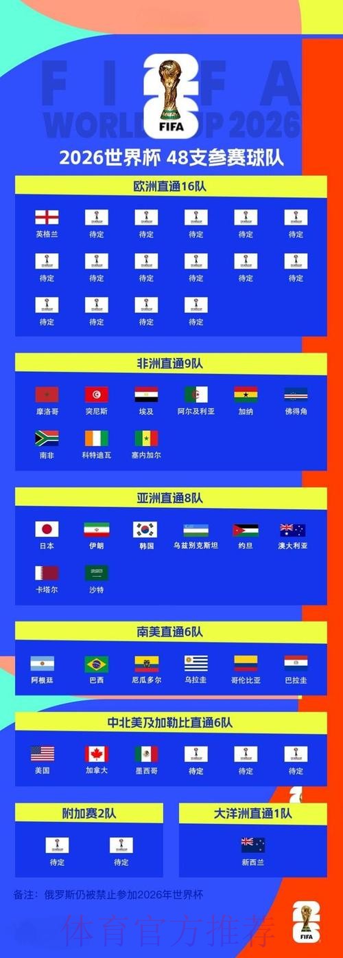 2026世界杯外围技巧官方
