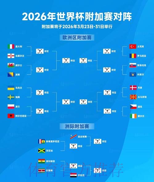 2026世界杯盘口安全热门