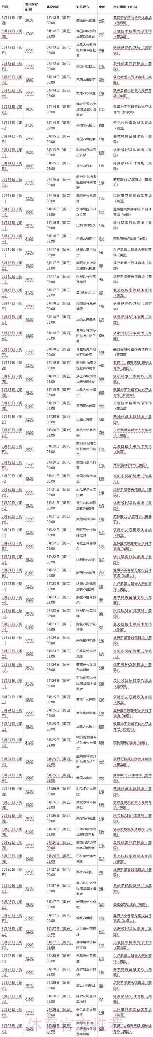 2026世界杯比分实时入口地址