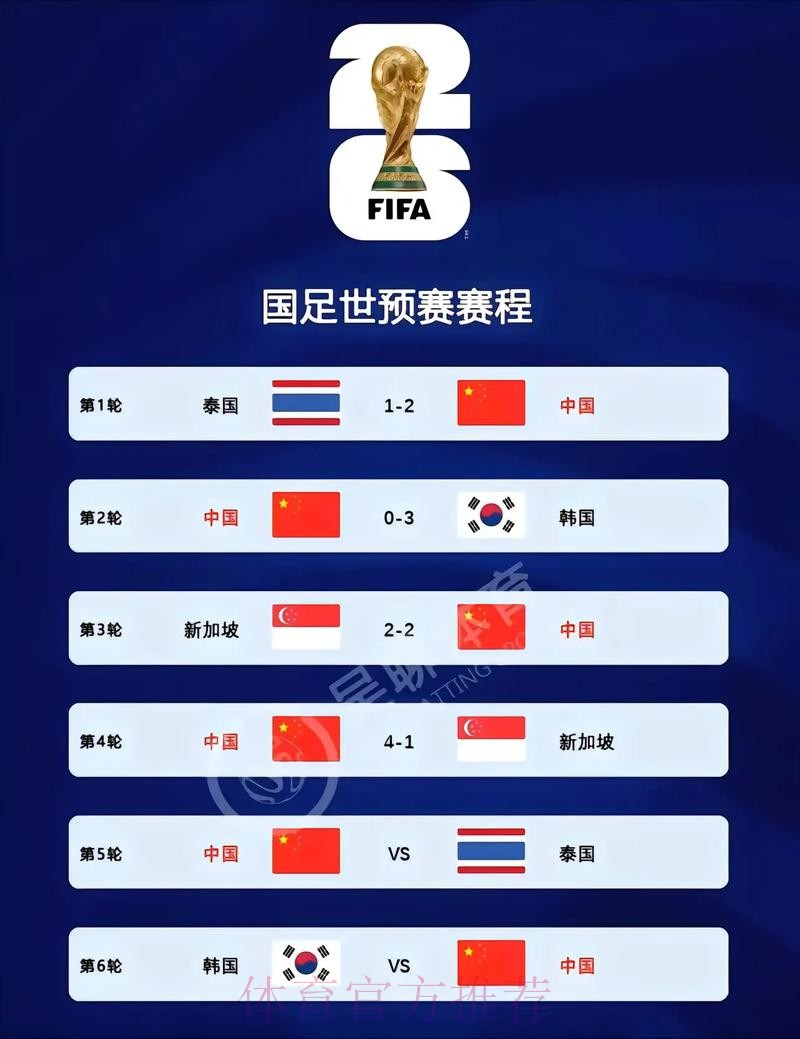 2026世界杯比分实时入口地址