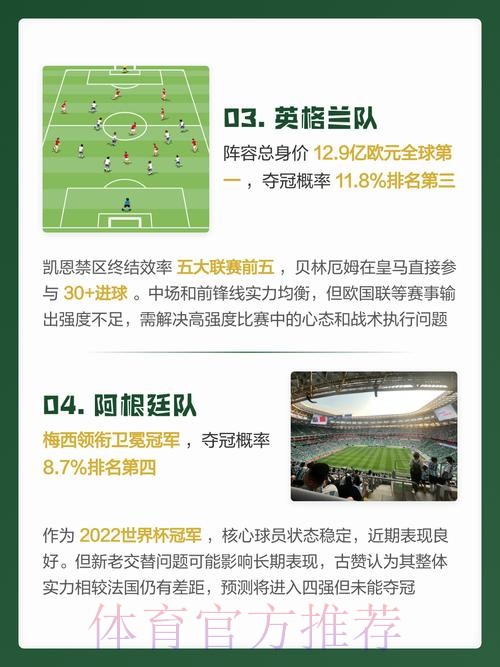 2026世界杯预测实时入口地址