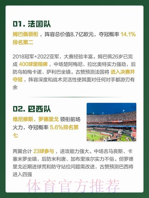 2026世界杯预测实时入口地址